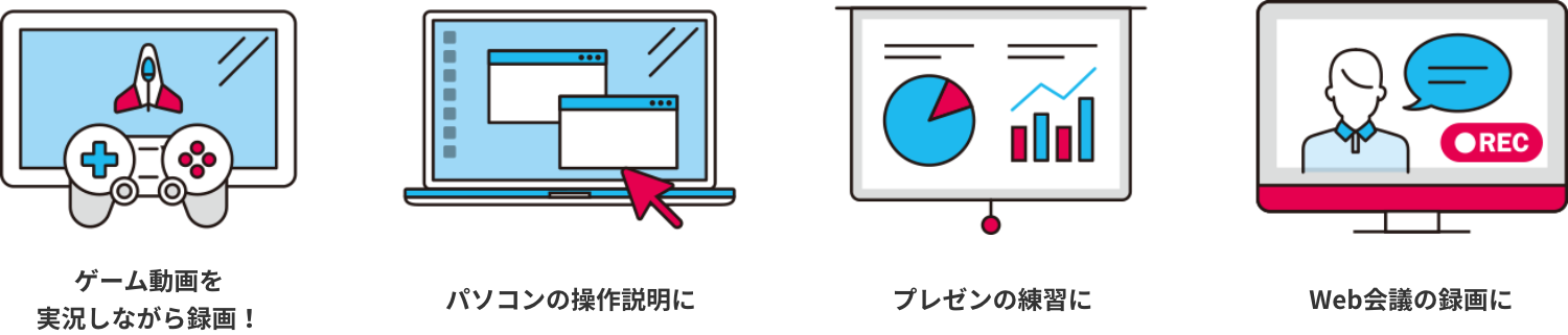 ゲーム動画を実況しながら録画！ / パソコンの操作説明に / プレゼンの練習に / Web会議の録画に