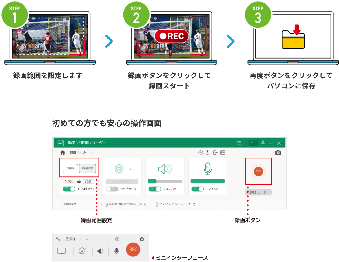 録画範囲を設定します → 録画ボタンをクリックして録画スタート → 再度ボタンをクリックしてパソコンに保存 / 初めての方でも安心の操作画面
